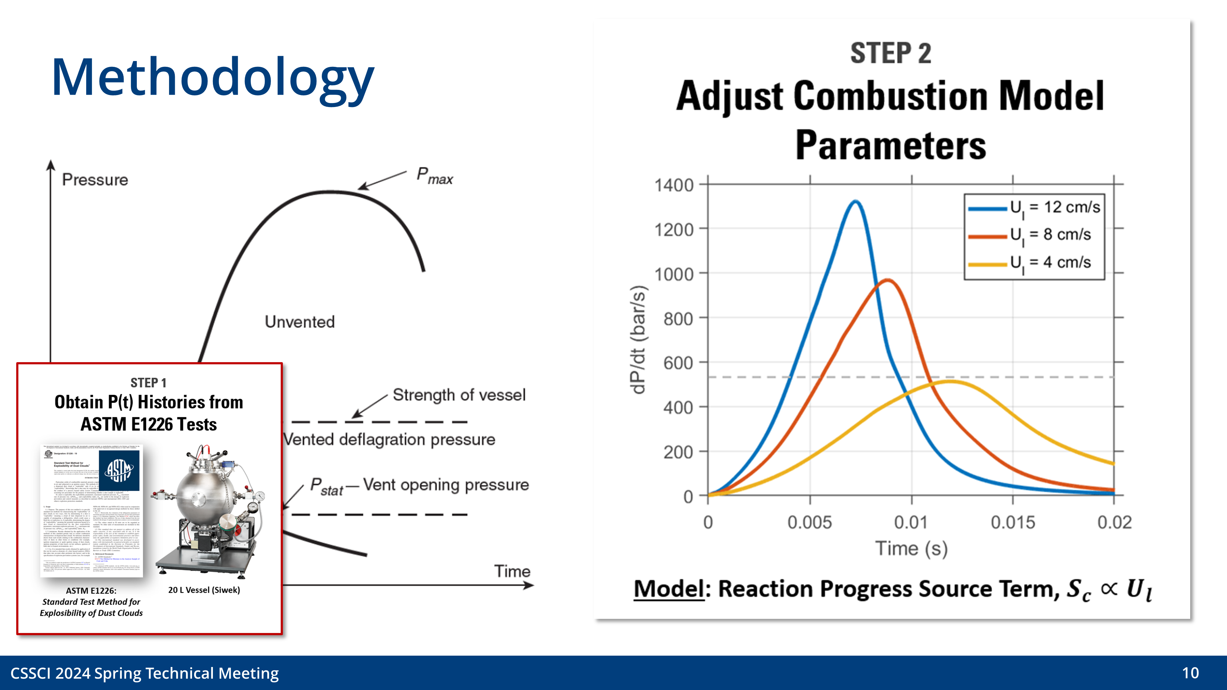 Slide 10